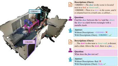 Descrip3D: Enhancing Large Language Model-based 3D Scene Understanding with Object-Level Text Descriptions